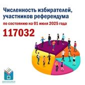 В Еврейской АО зарегистрировано 117 032 избирателей