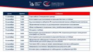 Ситуационный центр по контролю за голосованием начинает работу
